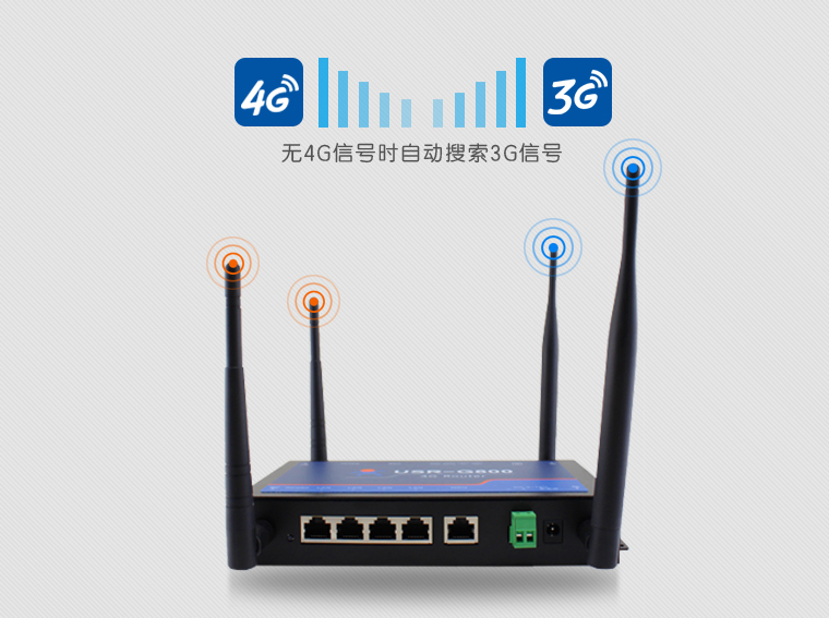 4G���I(y��)·����