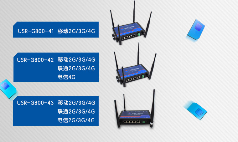 G800-43 4G���I(y��)·����֧�ֿ�
