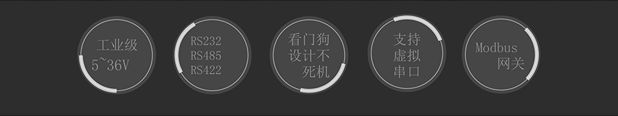 ���I���p���ڷ�������Q����N520