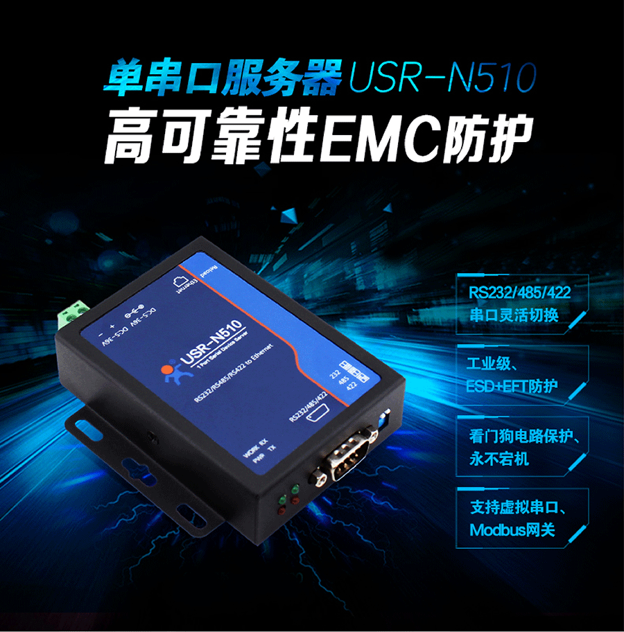 RS232/RS485/RS422�δ��ڷ�����