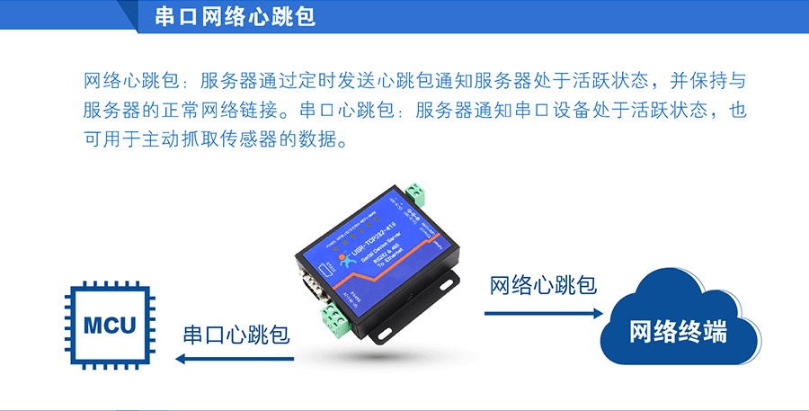 ���ڷ���(w��)��_RS232/485��ᘴ��ڷ���(w��)��