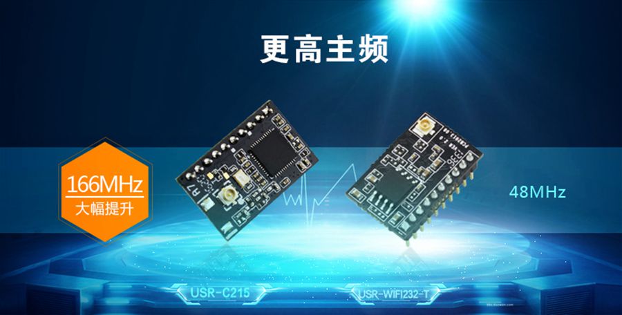 ���͹��Ĵ����D(zhu��n)WIFIģ�K ��С�ߴ����l