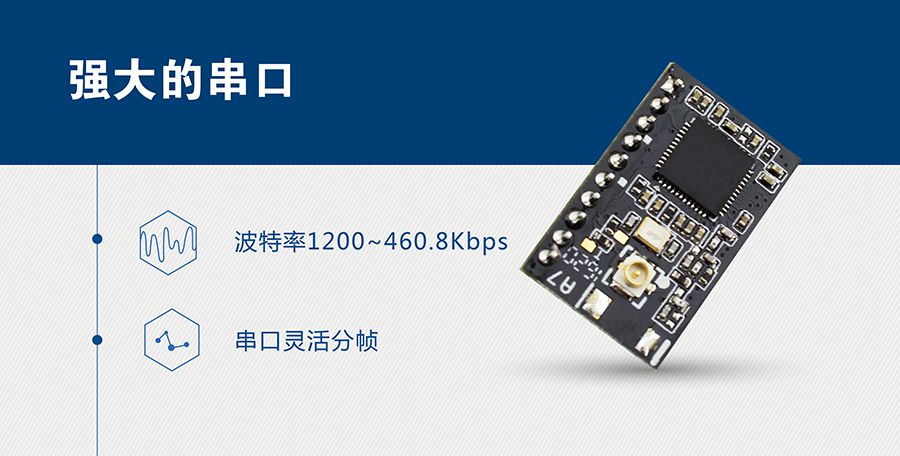 ���͹��Ĵ����D(zhu��n)WIFIģ�K ��С�ߴ�ď�(qi��ng)�󴮿�