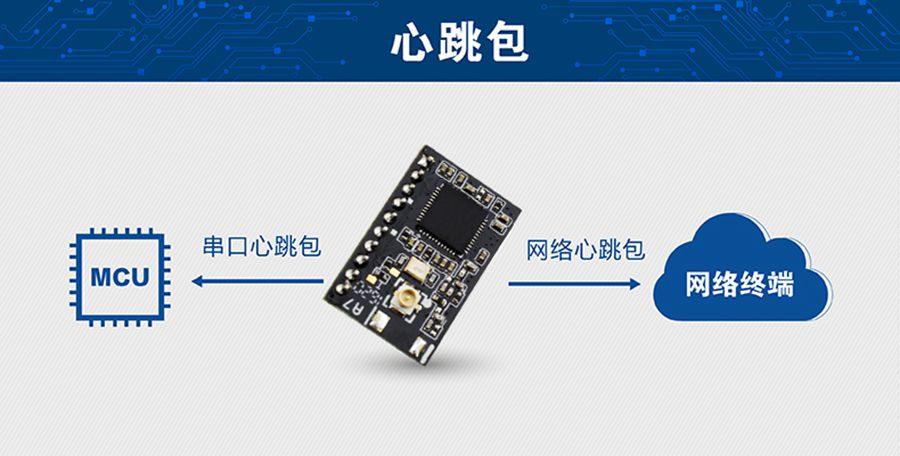 ���͹��Ĵ����D(zhu��n)WIFIģ�K ��С�ߴ��������