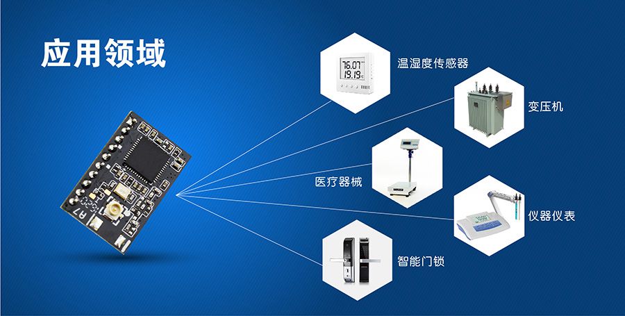 ���͹��Ĵ����D(zhu��n)WIFIģ�K ��С�ߴ�đ�(y��ng)���I(l��ng)��
