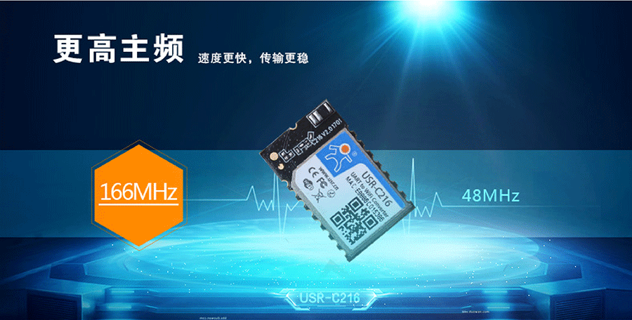 �͹��Ĵ����D(zhu��n)WIFIģ�K���l�f(shu��)��