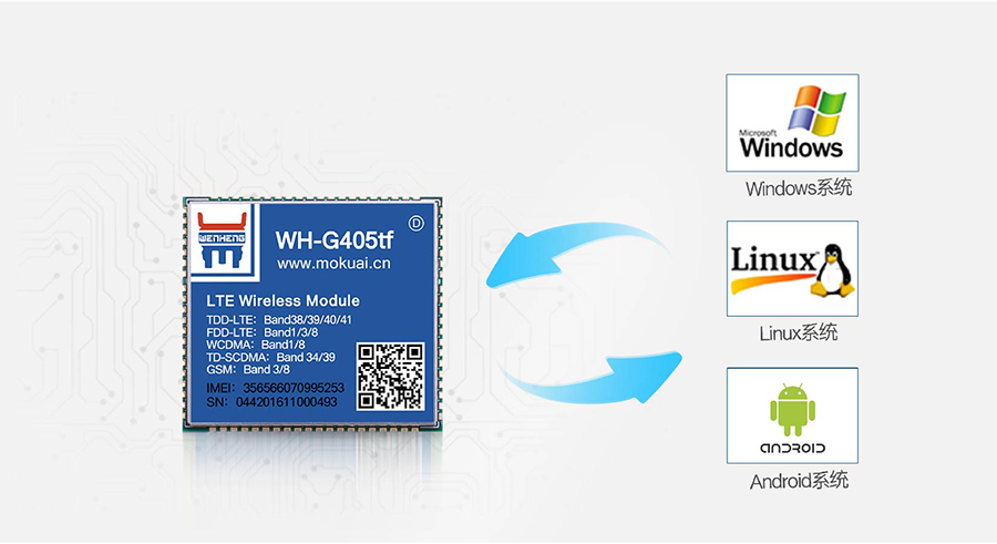 ȫ�W(w��ng)ͨ4G͸��ģ�K5ģ13�l _�����D(zhu��n)LTEģ�M��USB̓�M�W(w��ng)��