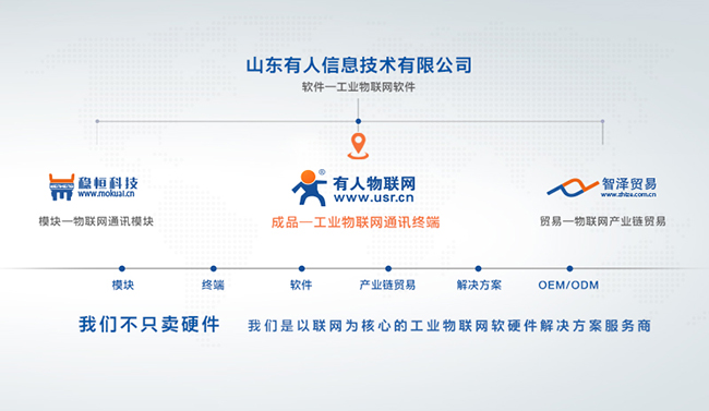 大儒商道，至誠天下——有人物聯網CEO古欣獲邀參加儒商大會2018