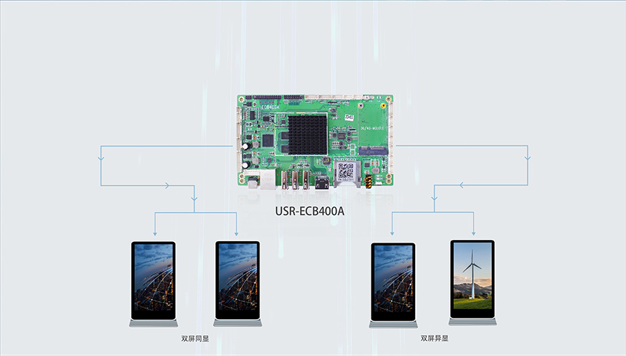 4G���ؙC(j��)�·��_4G���I(y��)Ӌ��C(j��)PCB�·�及(qi��ng)���ҕ�lݔ��