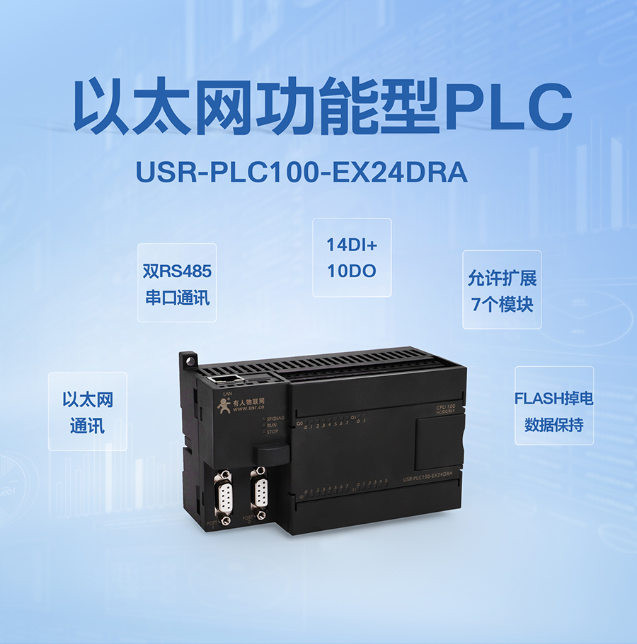 PLC���g(sh��)(li��n)�W(w��ng)�O(sh��)��_�pRS485�����B����̫�W(w��ng)