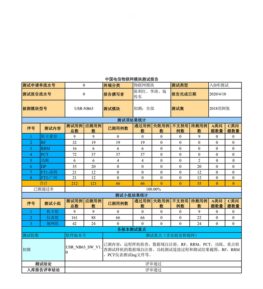 EC616оƬnbiotģ�K�����x��ŽK��D��