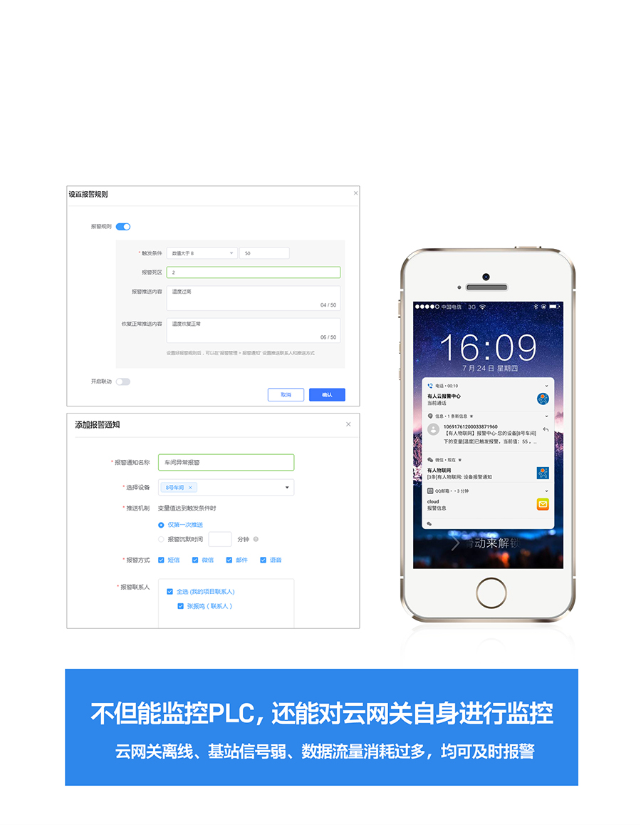 RS485/232/422�D(zhu��n)��̫�W(w��ng)��PLC�ƾW(w��ng)�P(gu��n)�����ͣ���(sh��)��(j��)���^�ֵ�����r�յ�֪ͨ