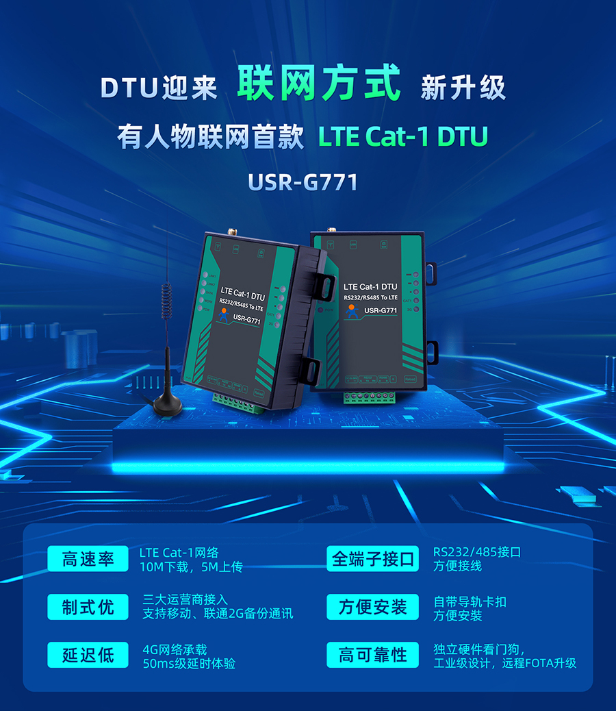 有人物聯網首款LTE Cat-1 DTU——USR-G771，今天發售