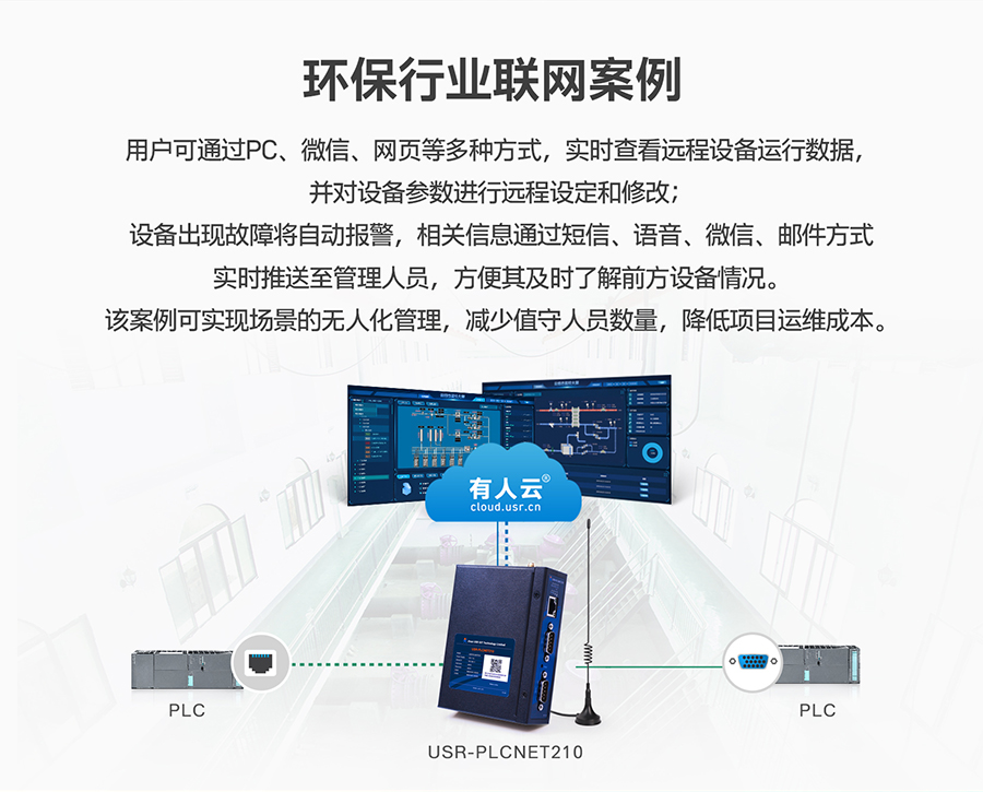 �ͳɱ�PLC�ƾW�P���h���ИI�W����