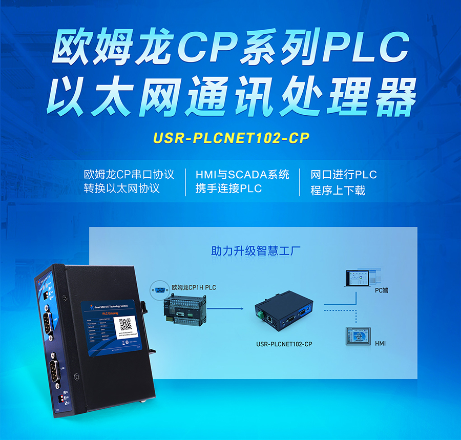 ��̫�WͨӍ̎����_����֧�֚Wķ��CPϵ��PLC