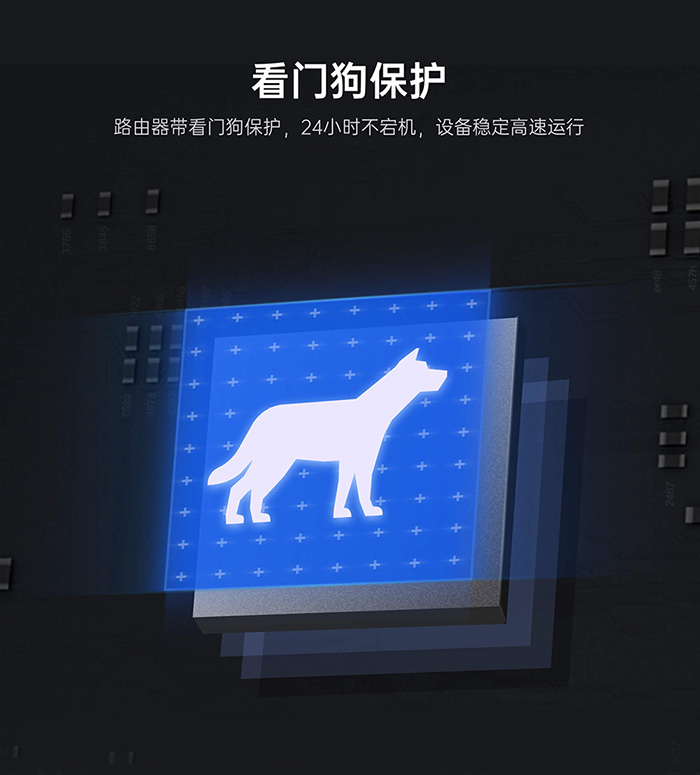 工業路由器的看門狗保護是什么？重要嗎？
