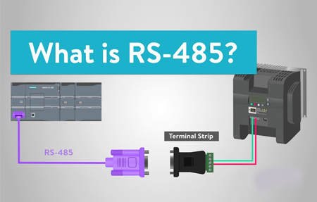 RS485與以太網：工業中最常用的是哪一種?