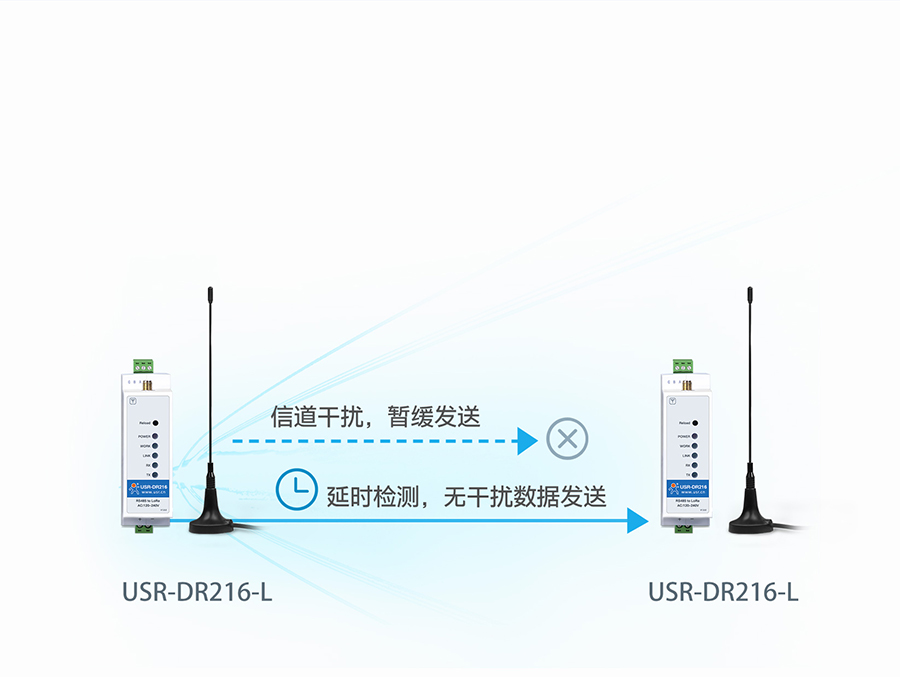 lora�����K�� LBT���ɔ_����