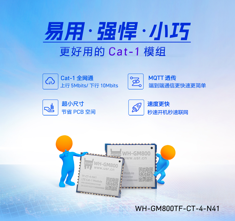 Cat-1ģ�KUNISOC V8850����_ATָ�_��С���bcat1ģ�M