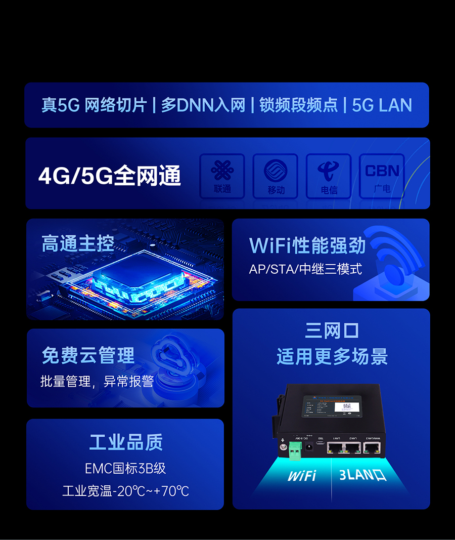 �x��С�w�e5G RedCap���I·������7������