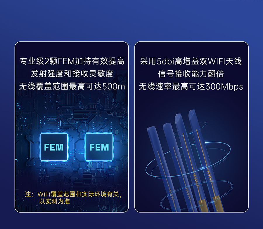 С�w�e5G RedCap���I·���� ȫ���OӋ��WiFi����