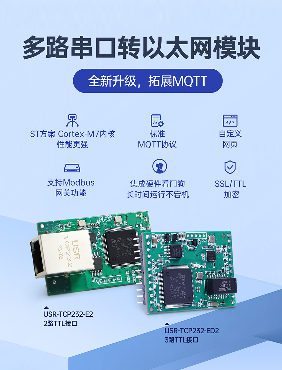 �����D(zhu��n)��̫�W(w��ng)ģ�K TTL�ƽ ֧��DHCP WEB���� ����������