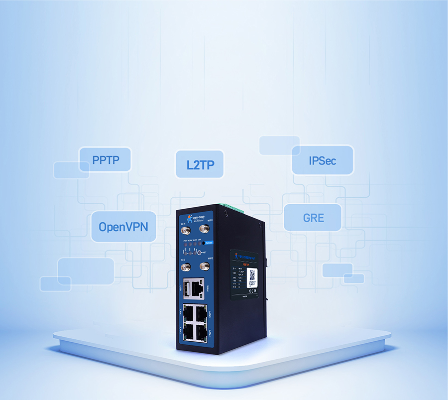 4G���I(y��)·�ɾW(w��ng)�P(gu��n)��������VPN