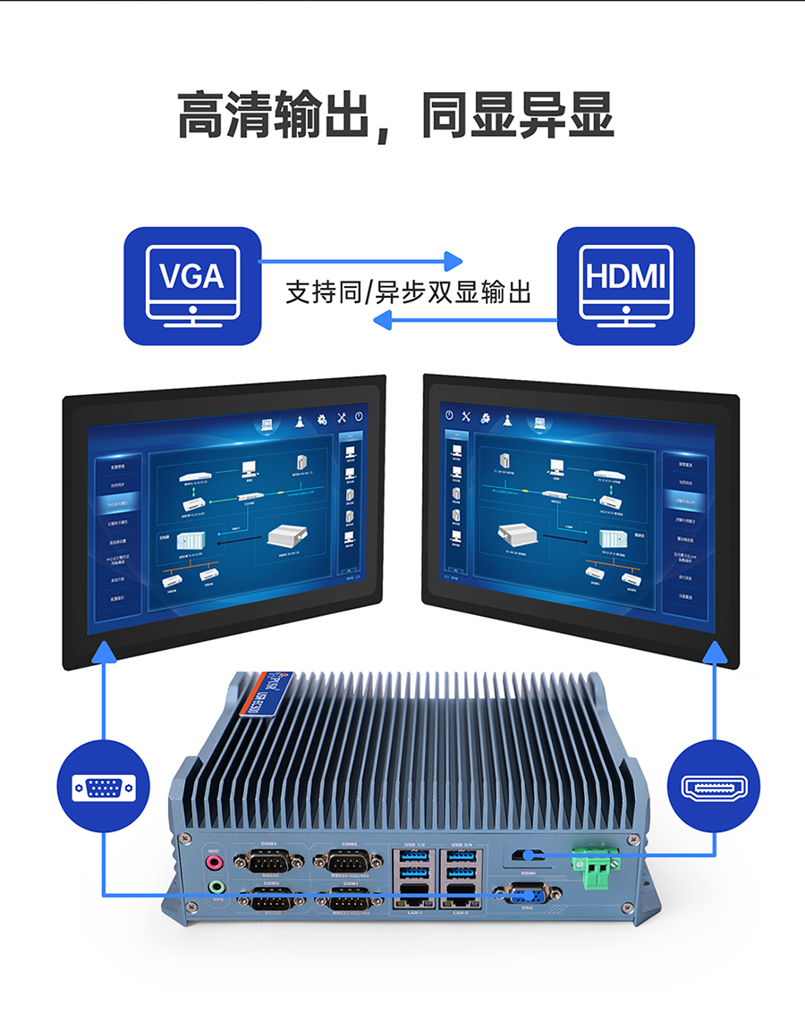 x86���ؙC�ĸ����@ʾ��