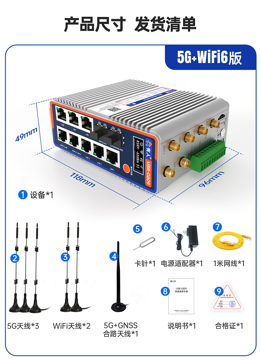 ǧ��߅��·����USR-G809s���a(ch��n)Ʒ�ߴ� �l(f��)؛���