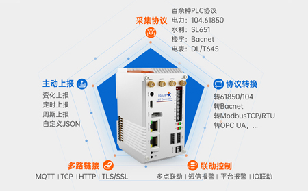 物聯網控制器在AGV小車中的核心賦能：導航與路徑規劃的智能化突破