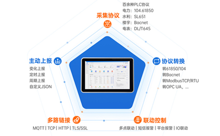 物聯網一體屏分辨率選型深度解析：720P/1080P/2K如何重塑工業視覺體驗？